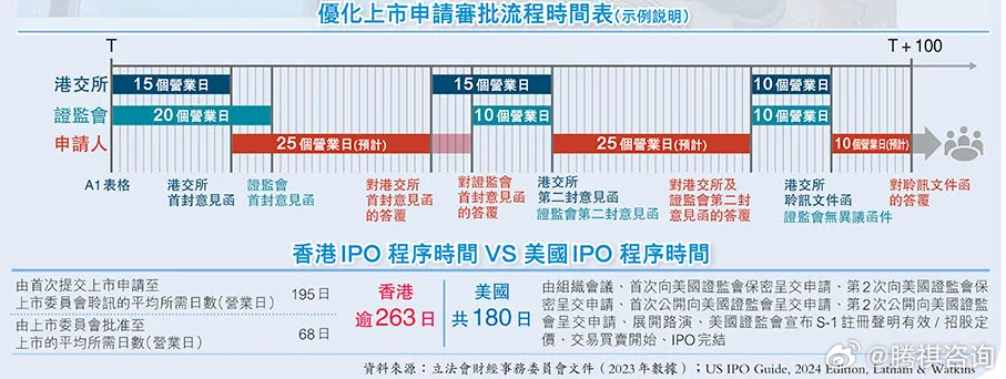 香港最准100‰免费,深层设计策略数据_高级版51.729