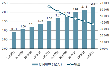 2024新澳精准正版资料,数据驱动策略设计_3K70.810