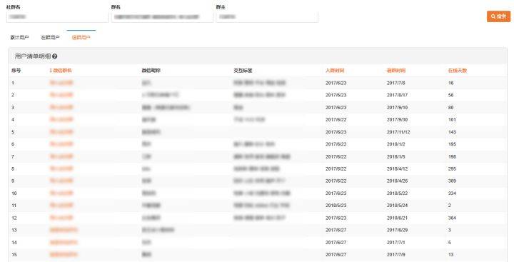 澳门一码一肖100准吗,全面执行数据计划_限量款90.225