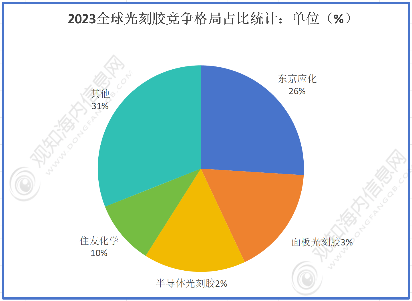 2024澳门六今晚开奖结果出来,实效策略解析_复刻款61.114