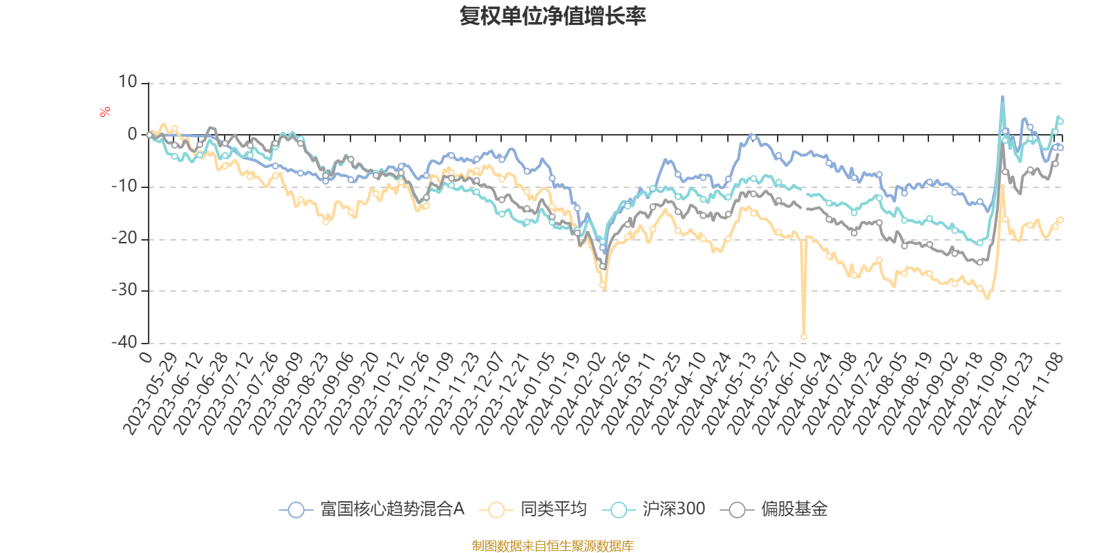 新奥2024年免费资料大全,实地执行考察数据_储蓄版43.935