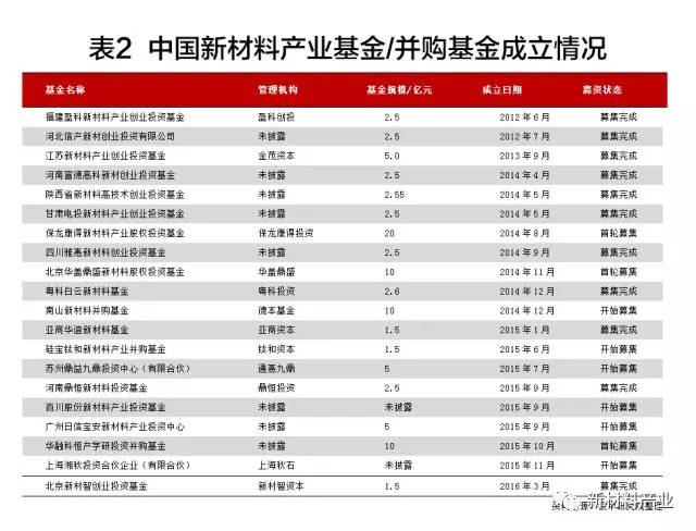 新奥长期免费资料大全,全面分析解释定义_XE版51.782