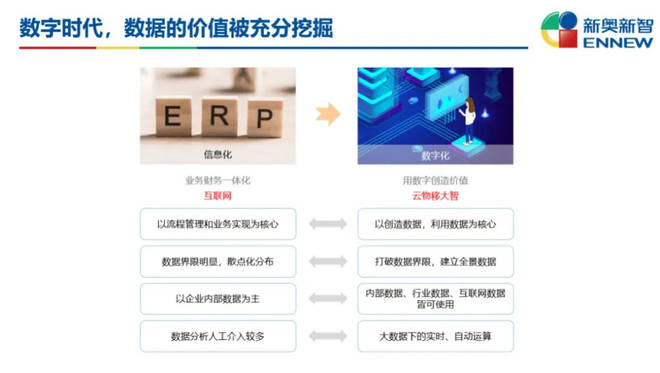 新奥门内部资料精准大全,可持续发展执行探索_复刻款32.462