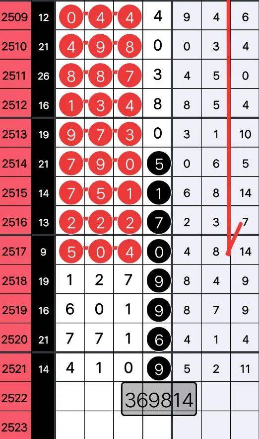 ww77766开奖结果最霸气二四六,精细方案实施_VIP50.474