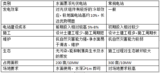 2024新澳免费资料彩迷信封,创新方案设计_轻量版11.195