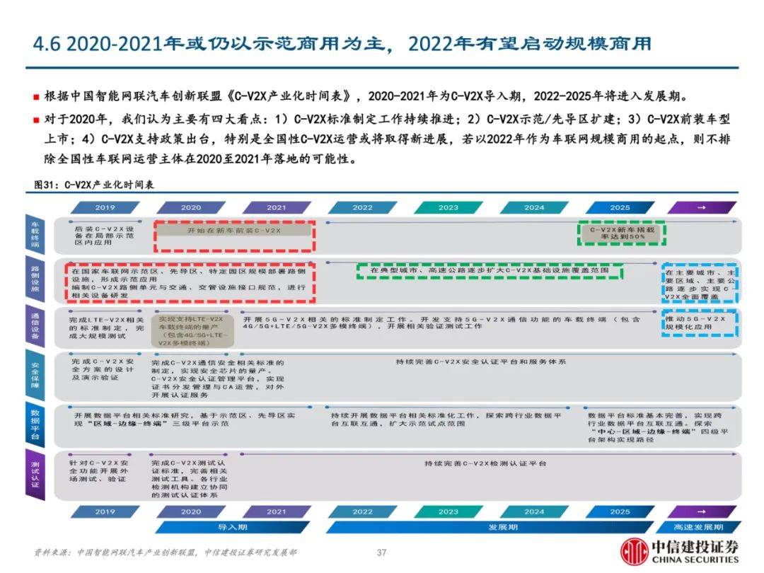 2024年正版资料全年免费,可持续发展实施探索_特供版81.448