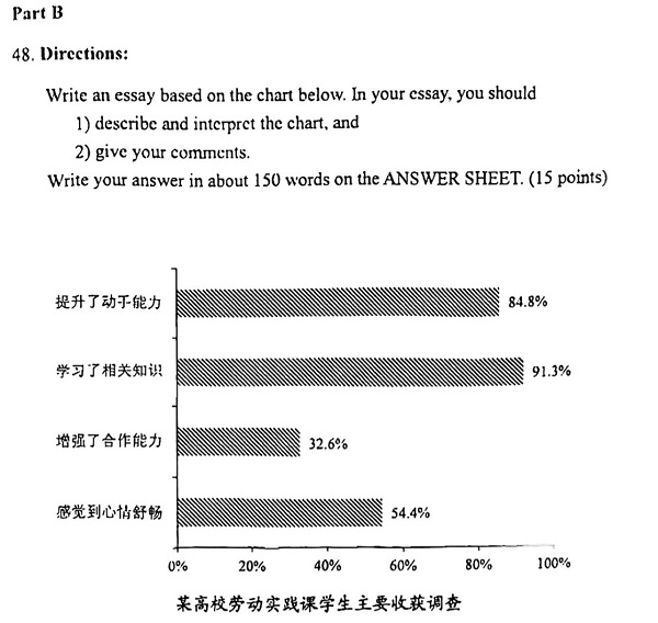 新澳2024正版免费资料,真实解答解释定义_交互版91.779