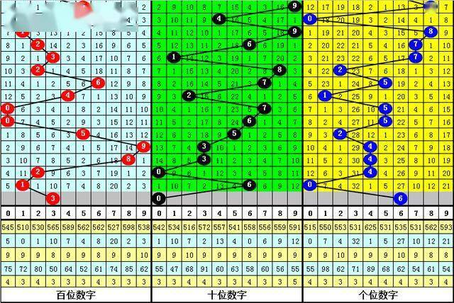 2004最准的一肖一码100%,数据解析导向计划_试用版12.278