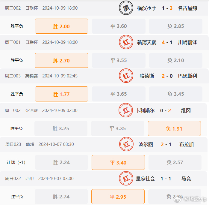 626969澳彩资料2024年,动态解释词汇_D版74.896