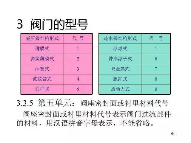 新奥门资料大全正版资料2024年免费下载,诠释分析解析_冒险版75.144