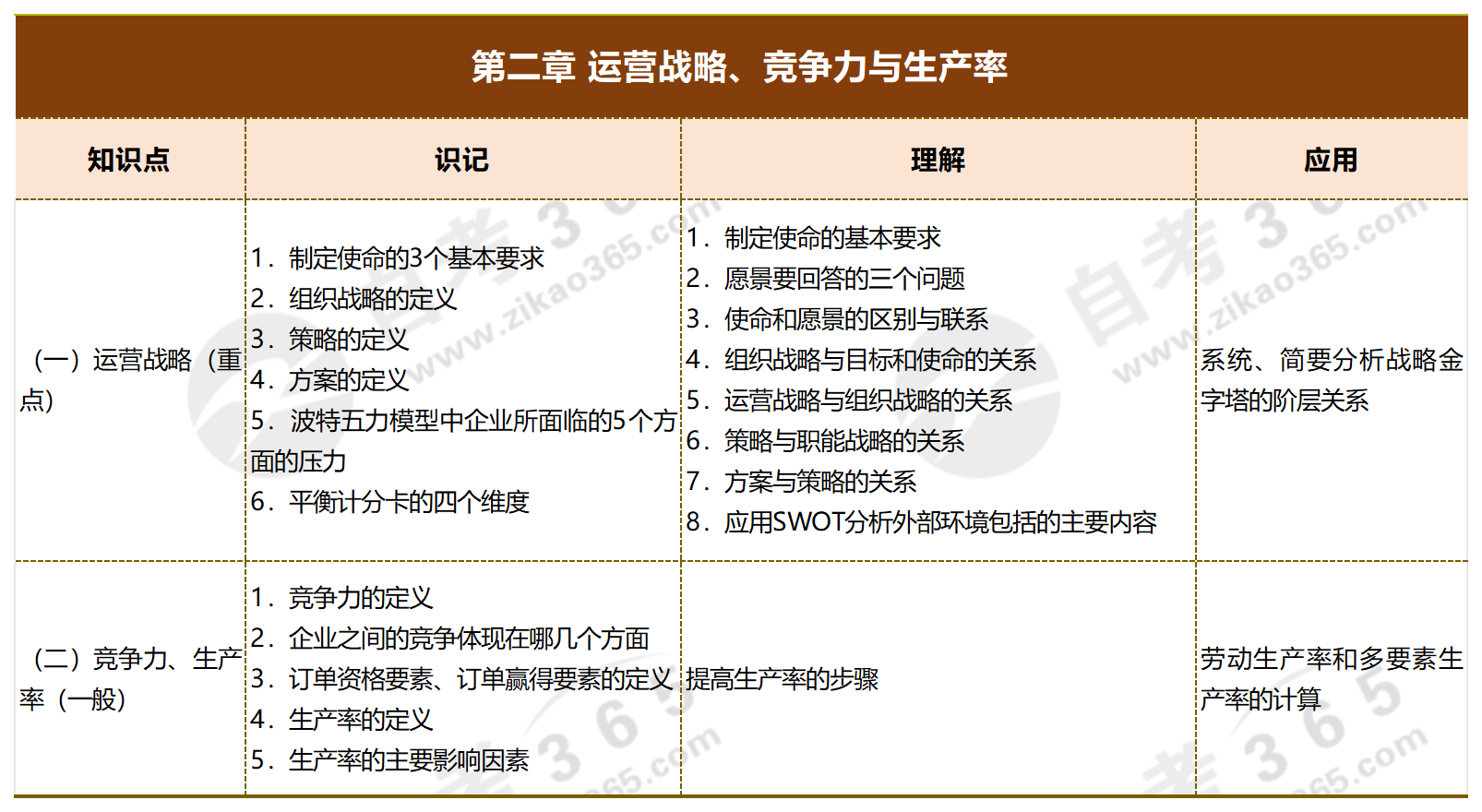 2024新天天免费资料,专业执行解答_专属版74.755