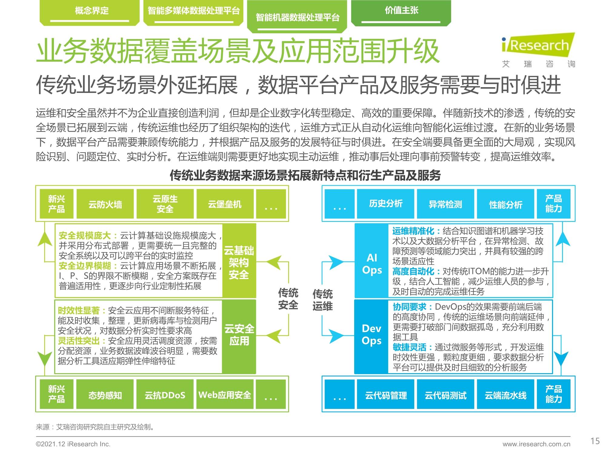 新澳2024年最新版资料,数据驱动方案实施_10DM31.428