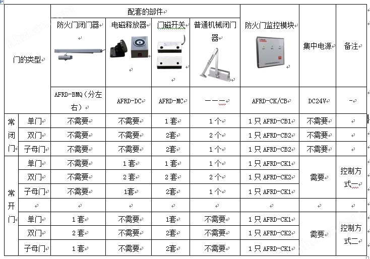 新门内部资料精准大全最新章节免费,高效说明解析_Windows49.170