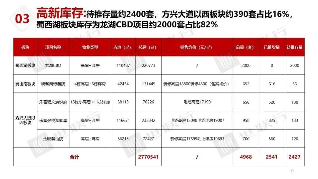 新澳门天天开奖结果,准确资料解释落实_L版43.422