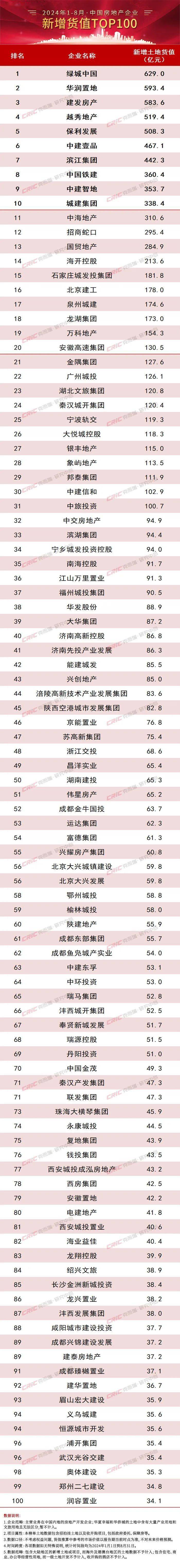 2024香港历史开奖记录,清晰计划执行辅导_4K版64.100