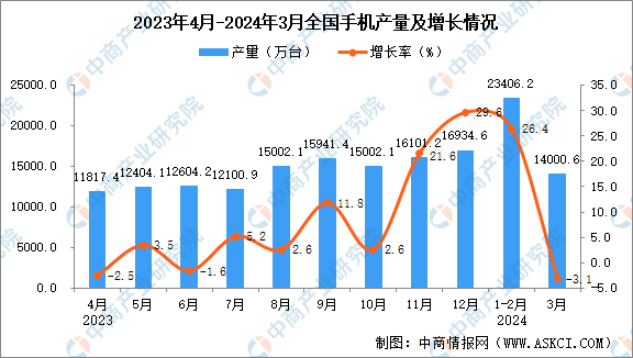 新澳门2024免费资料查询,全面数据应用分析_9DM81.883