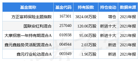 2024香港正版资料免费盾,全面数据执行计划_ChromeOS15.118