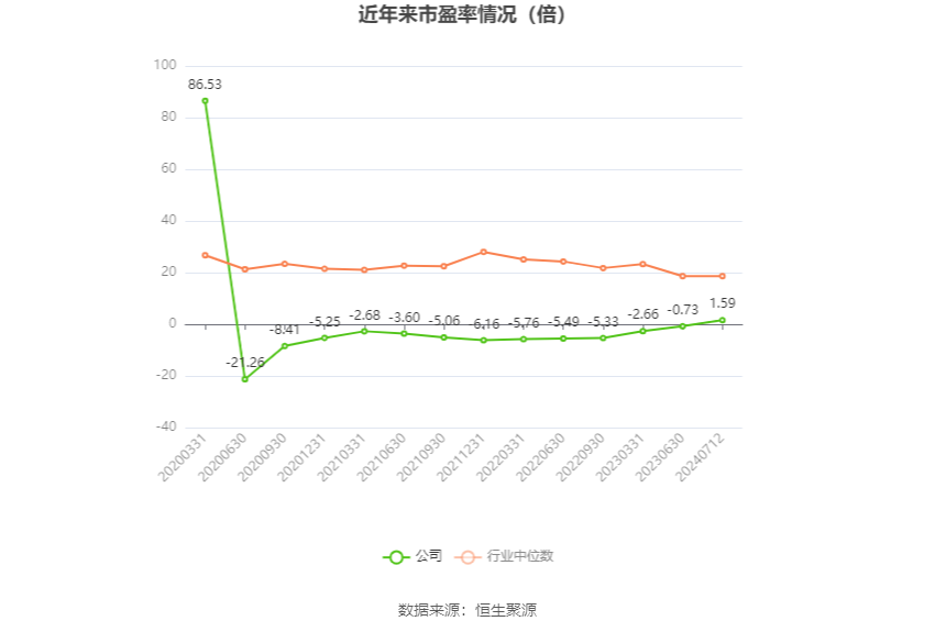 2024全年資料免費,持续设计解析方案_优选版2.442