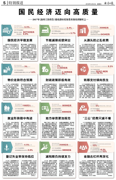 2024新奥资料免费精准资料,极速解答解释落实_L版95.50