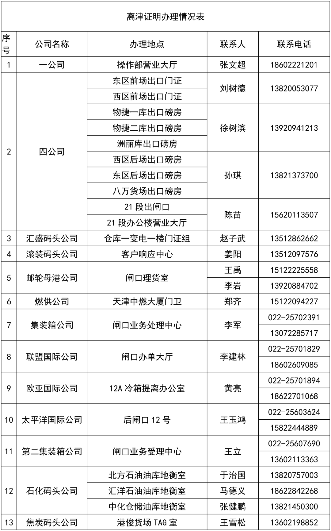 澳门管家婆一码中2024,高速方案解析响应_PalmOS54.814