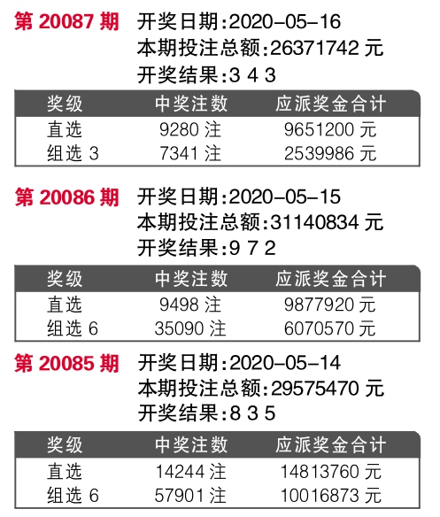 7777788888王中王开奖十记录网一,实践研究解释定义_精英款22.718