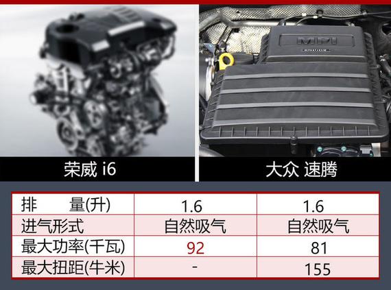 探究发动机型号16S4C的性能优势与技术特色