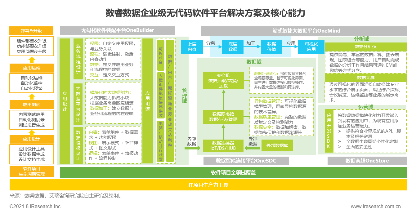 新奥内部最准资料,时代资料解释定义_精英版20.346