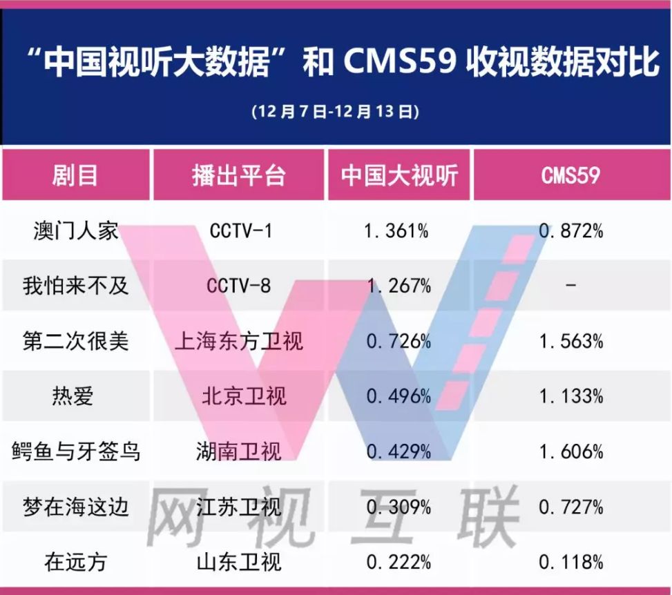 2024澳门今晚必开一肖,全面数据分析方案_YE版42.390