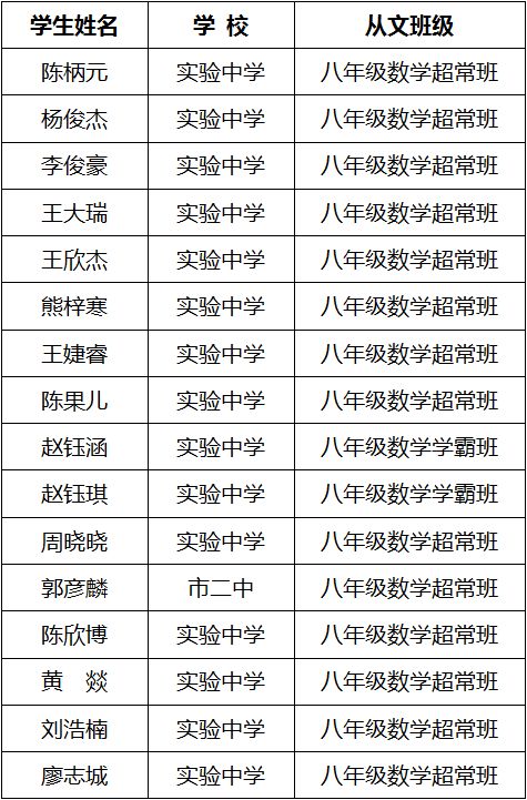 新澳天天开奖资料大全三中三,前沿评估解析_挑战款77.747