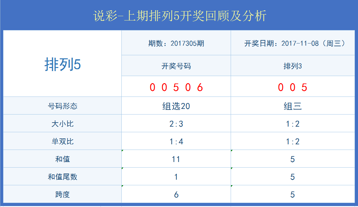 新澳门开奖结果+开奖记录表查询,正确解答定义_尊贵款95.491