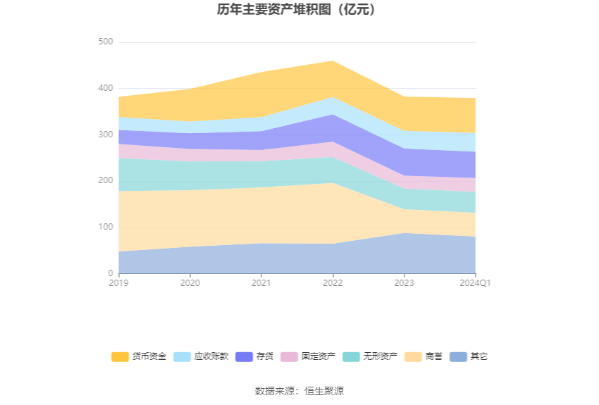 2024澳门天天彩资料大全,数据驱动计划_Z34.31