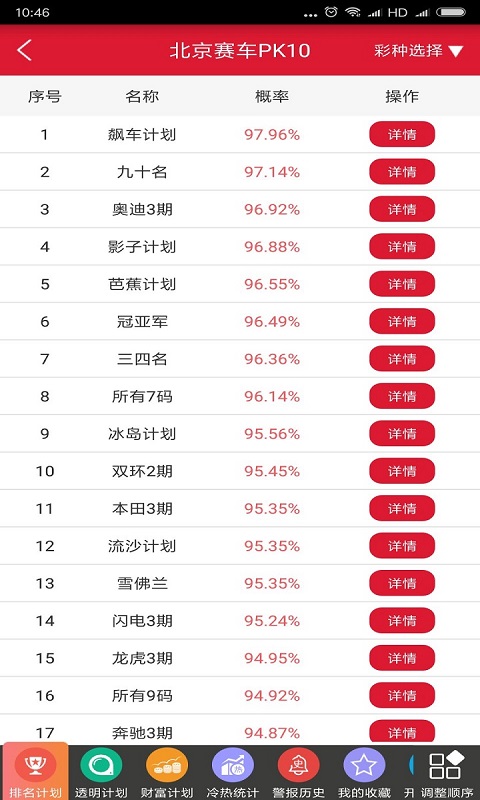 精准一肖100%免费,数据支持计划解析_Advance98.967