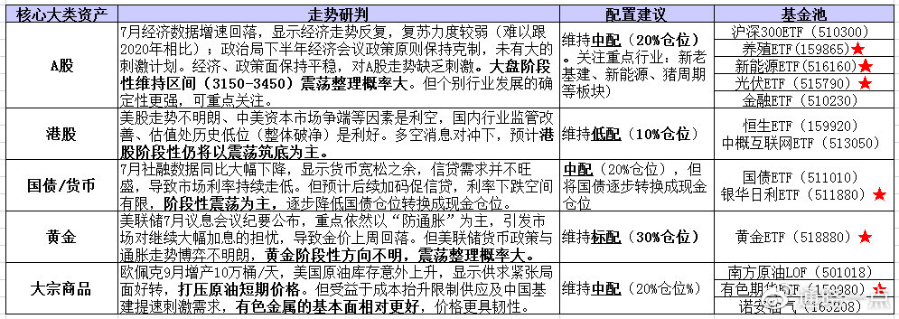 新门内部资料精准大全,最新热门解答落实_Gold82.732