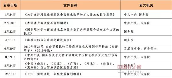 新澳门六开奖结果资料查询,精细评估说明_顶级版28.264