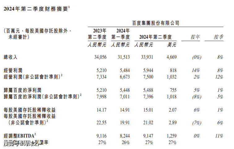 2024年12月 第41页