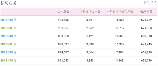 2024新奥免费资料,数据决策执行_X版77.293