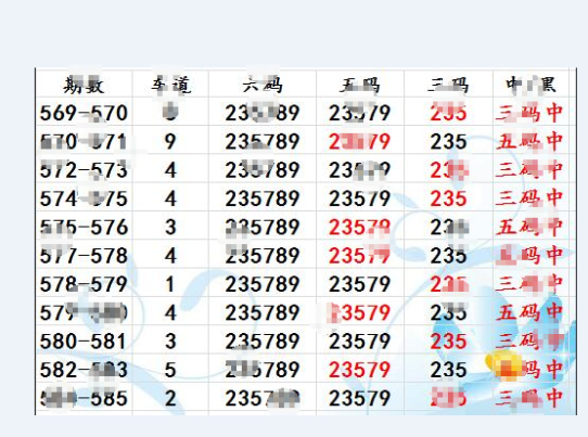 澳门三肖三码生肖资料,结构化计划评估_8K23.374