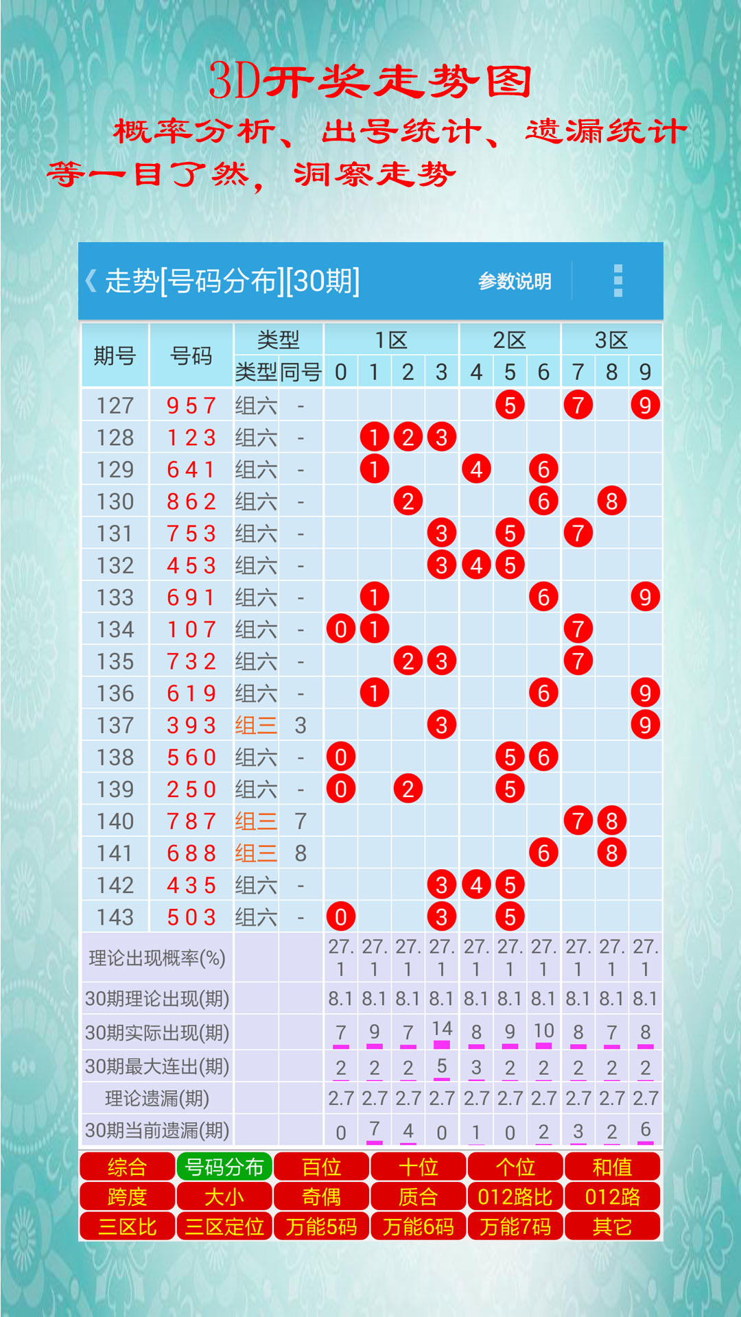 白小姐三肖中特开奖结果,平衡性策略实施指导_影像版27.17