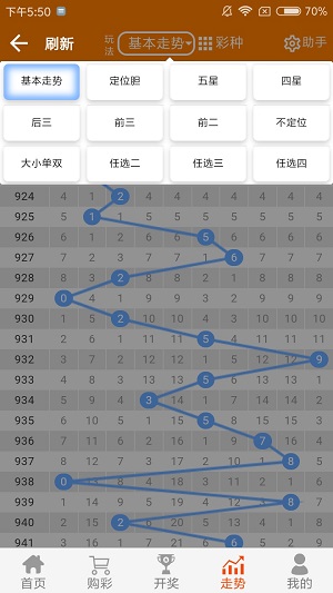 二四六香港资料期期准使用方法,实效策略解析_AP21.945