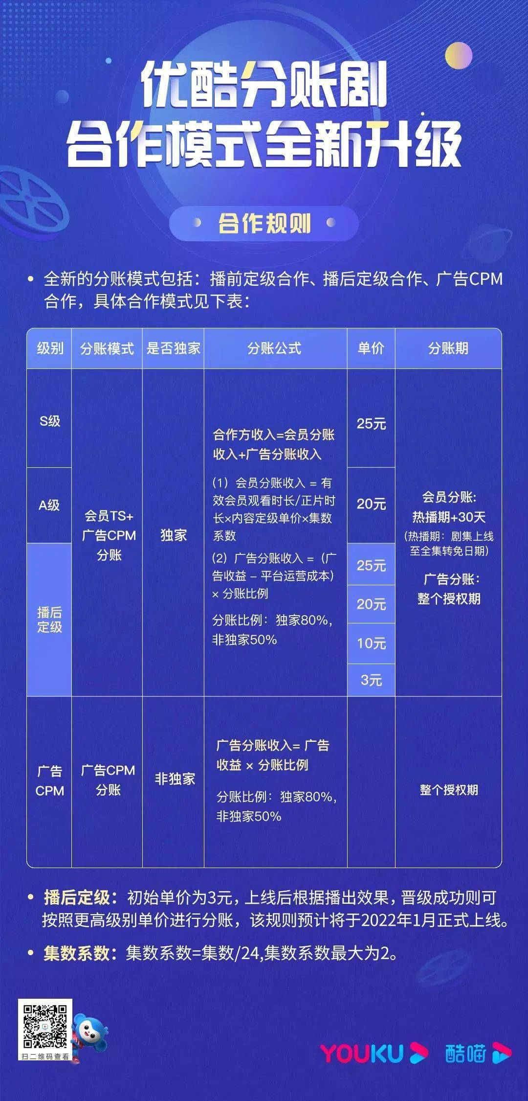 新澳门正版免费大全,功能性操作方案制定_娱乐版86.778