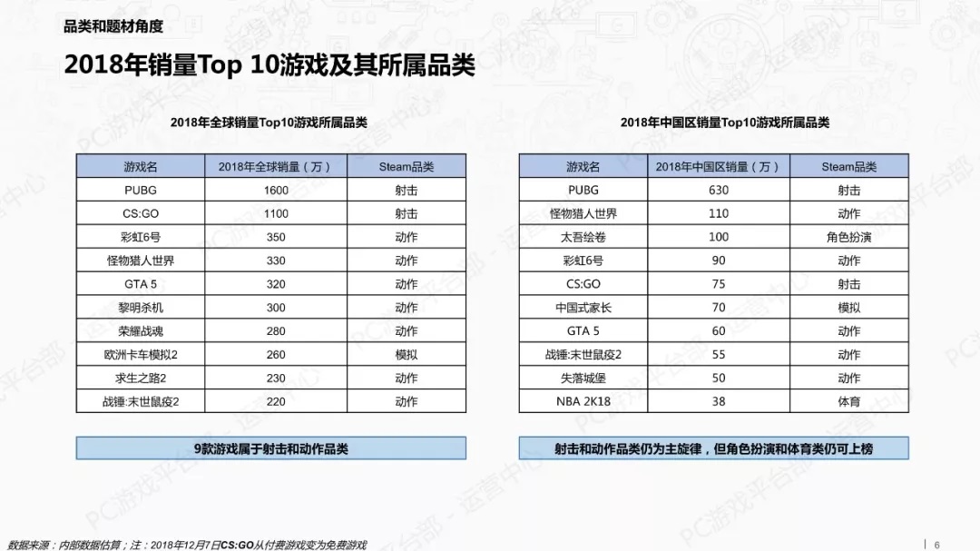 新奥正版全年免费资料,全面分析应用数据_Essential77.165