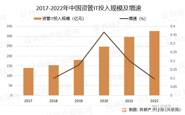 管家婆2024澳门免费资格,实地分析考察数据_投资版37.326