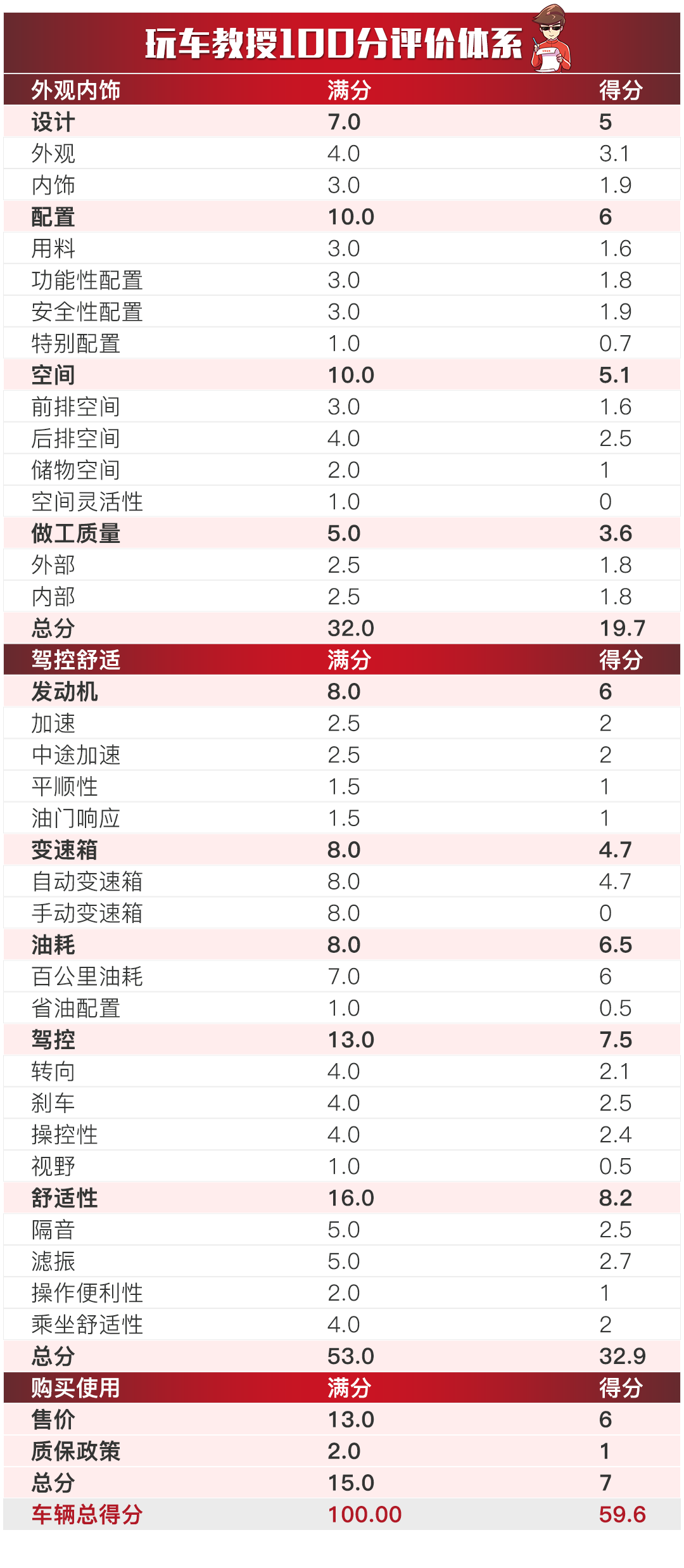 新澳天天开奖资料大全最新54期129期,深入解析策略数据_P版90.263