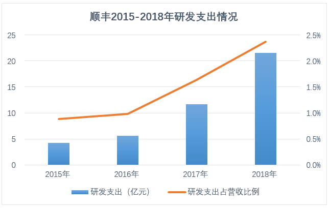 新澳最精准正最精准龙门客栈免费,实时解答解析说明_扩展版36.662