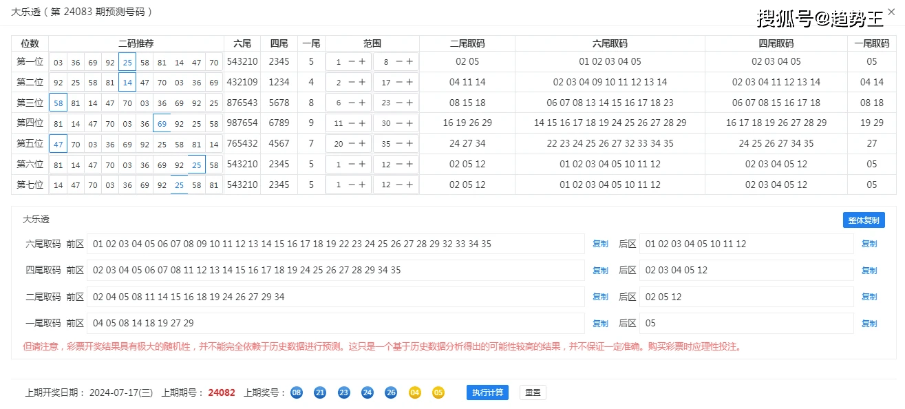 王中王精准资料期期中,全面数据应用实施_潮流版65.41