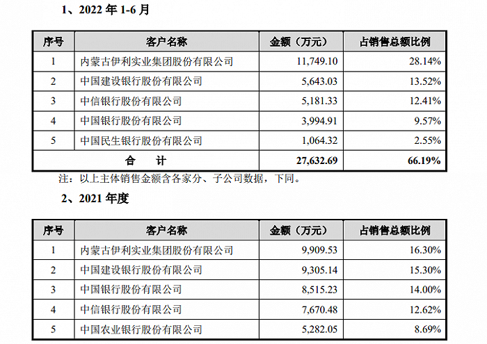 奥门开奖结果+开奖记录2024年资.,定制化执行方案分析_Essential35.75