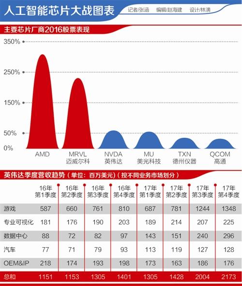 2024年新洩历史开奖记录,深度数据应用实施_T18.402