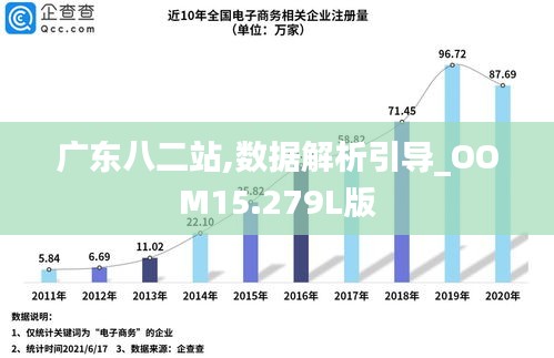 广东八二站82953ccm,未来展望解析说明_WearOS36.587