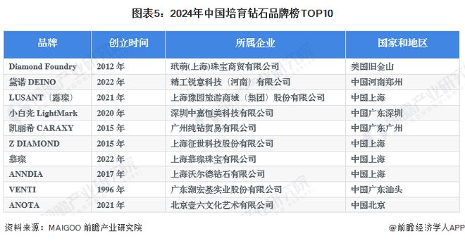 新澳今天最新资料2024,状况分析解析说明_android46.76