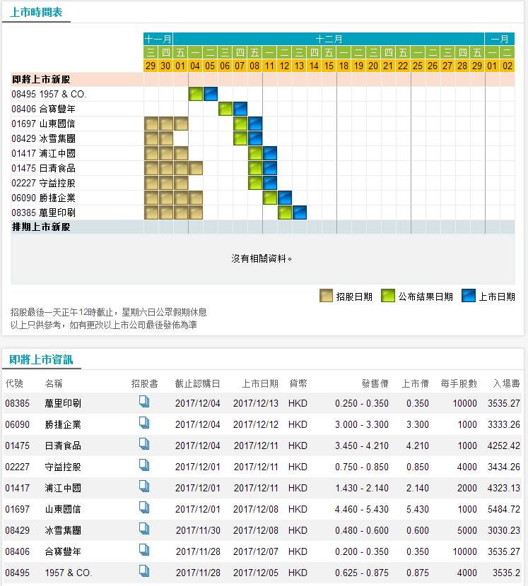 ww77766开奖结果最霸气二四六,实证分析解释定义_M版10.227